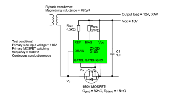 ZXGD3103_多口充电器整流IC