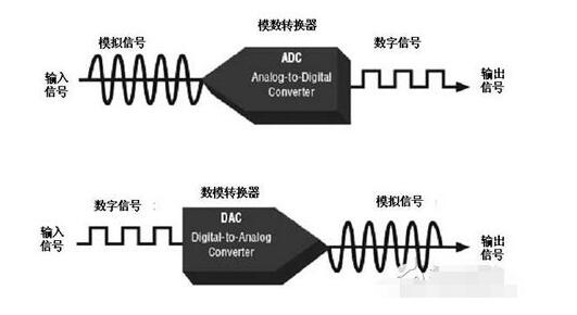 ac/dc向日葵视频下载官网成人